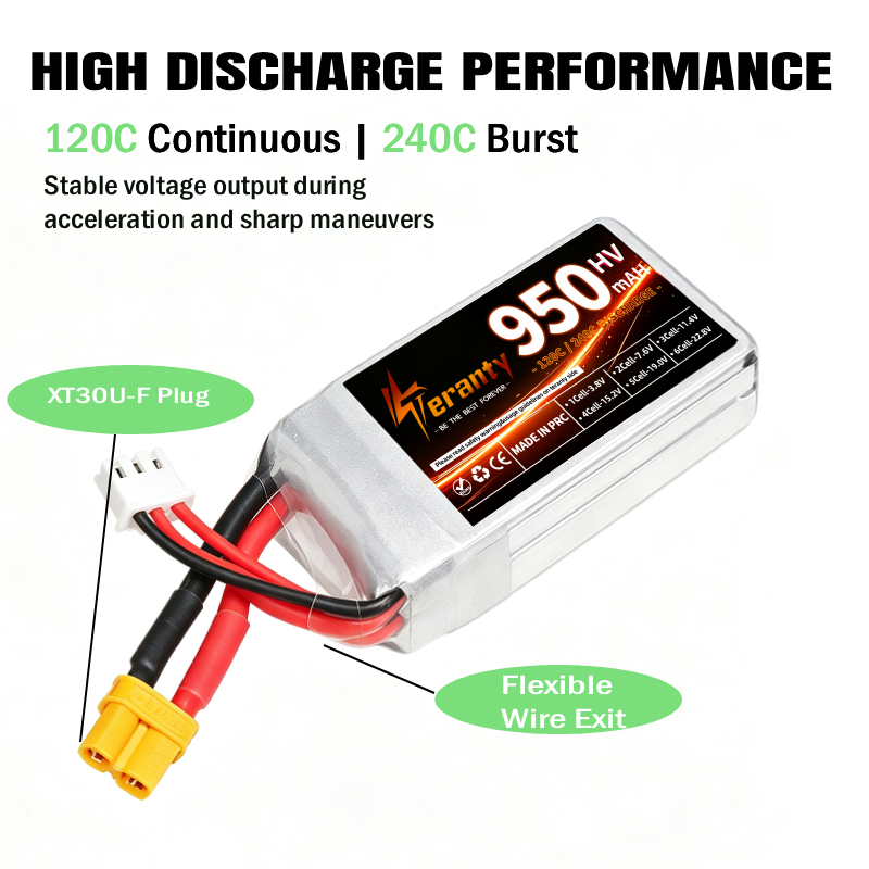 Teranty 2S HV 7.6V 950mAh 120C - đánh giá và giá Drone Racing Charger