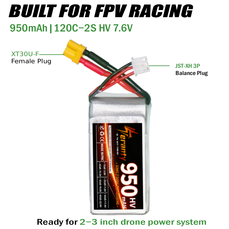 Teranty 2S HV 7.6V 950mAh 120C - đánh giá và giá Drone Racing Charger